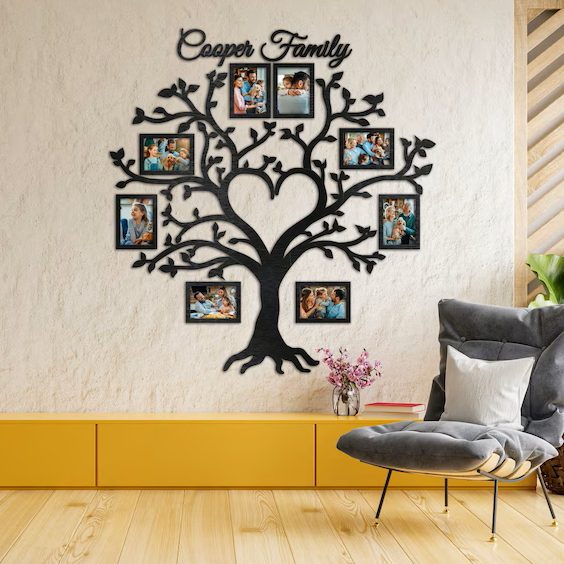 Tailored Family Tree Picture